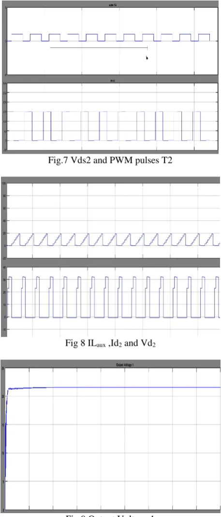 Fig.7 Vds2 and PWM pulses T2  