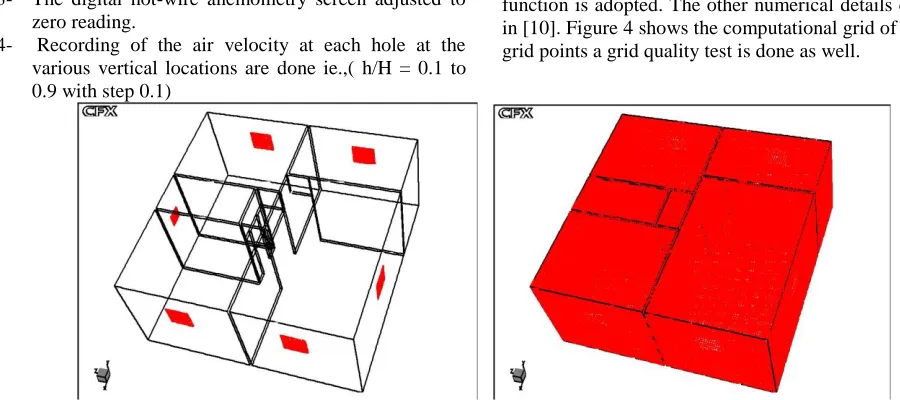 Fig. 3. Layout of the test rig. 