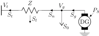 Fig. 1. Two bus power ﬂow model (sign convention as indicated).