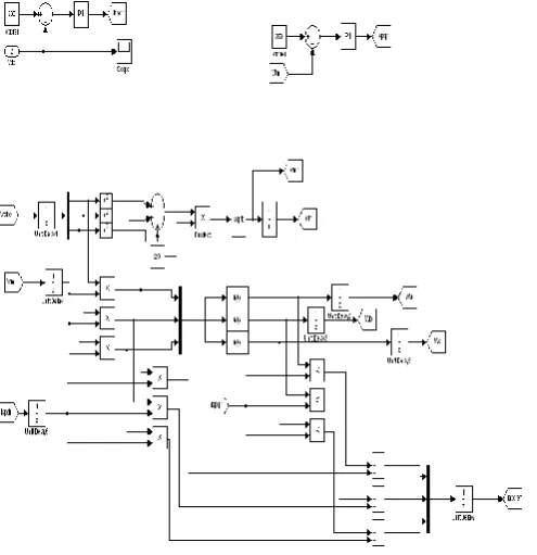 Fig. 6 shows the complete MATLAB model of DSTATCOM along with control circuit. The power circuit as well as control system are modelled using Power System Blockset and Simulink