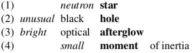 Figure 1: Example phrases with modiﬁers. Peripheralelements are set in italics, syntactic heads in bold.