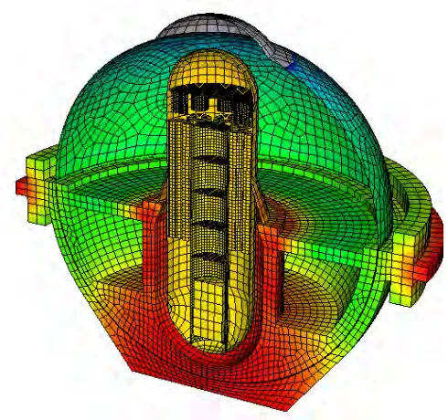Fig. 2 Containment and supporting structure 
