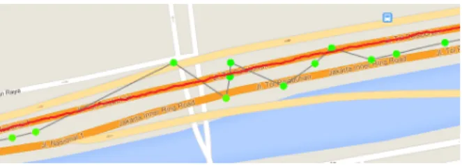 Fig. 2. Reported off-road geo-locations due to GPS error. The actual vehicle trajectory is depicted by a continuous red line.