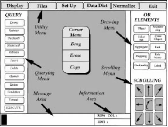 Figure 3: VORQL User Database Interface. [6] 