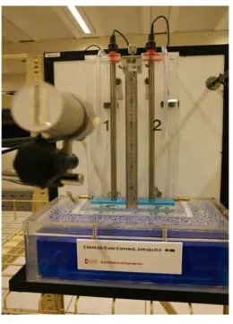 Figure 2.1: Coupled Tank 