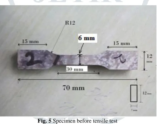 Fig. 5   Specimen before tensile test                              