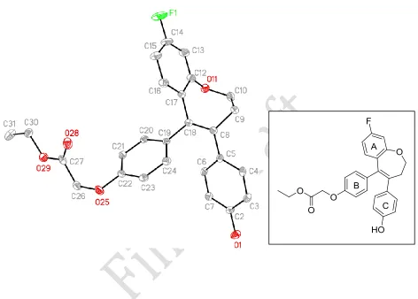 Figure 3.   X-Ray crystallographic structures of (a) 18a and (b) 22 with atomic displacement 