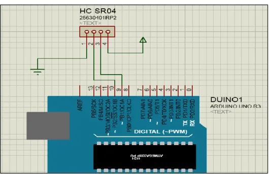 Figure above show the connection of HC SR04 to Arduino. The Echo and Trigger  pin of the sensor is connect to the pin 9 and pin 10 of the Arduino respectively