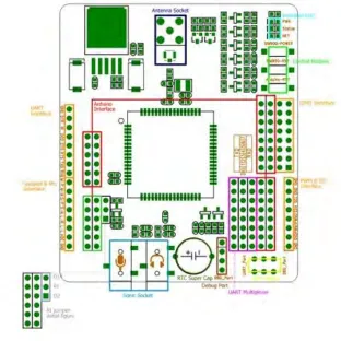Figure 2.3: Water level indicator circuit (www.Electro schematic.com) 