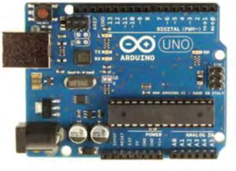 Figure 2.7: Arduino Uno board (Science & Engineering, 2014) 
