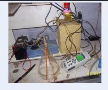Fig. 1. The picture of  the  flow injection synthesis of CuZnFerrite co- precipitation reactor with  datalogger of pH and temperature  data acquisitions  