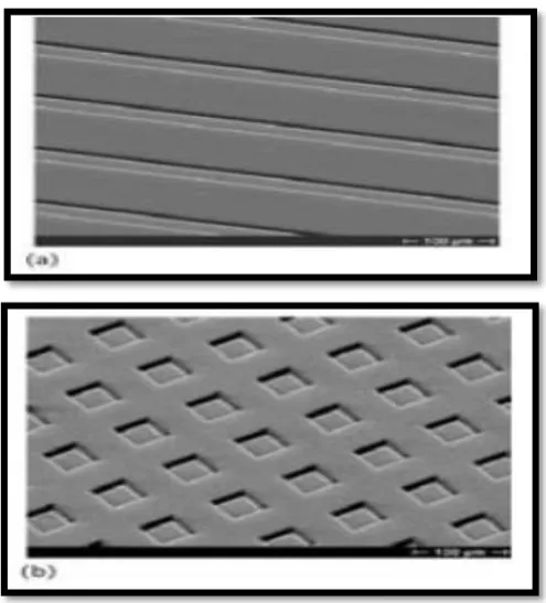 Figure 2.5: Silicon surfaces with anisotropically etched surface textures. (a) Grooves 