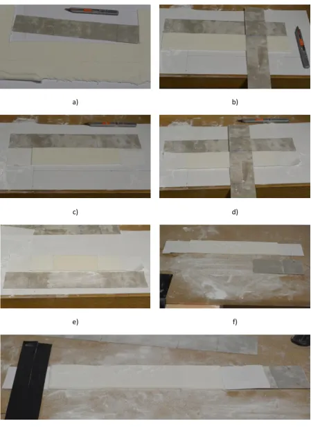 Fig. 6. Procedure to produce a fondant icing specimen. 