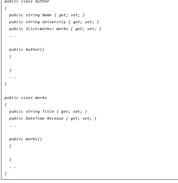 Figure 5.3 - Very Simple C# Objects 