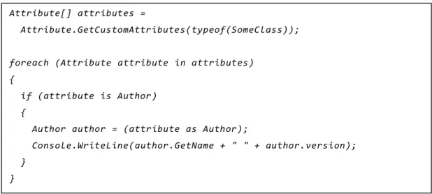 Figure 5.7 - Reflecting Custom Attribute Class 