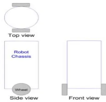 Fig.1. Views of two wheeled balancing robot 