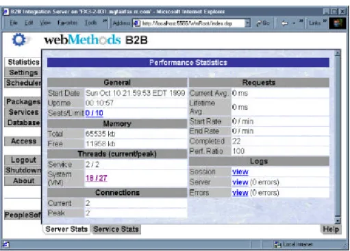 Figure 4 – Sliding Window Statistics as presented in webMethods  B2B Administrator 
