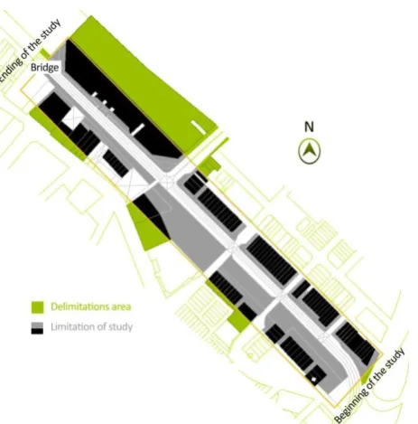 Figure 1.1: The scope study and the limitation as well as the delimitations of the 