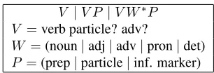 Figure 1: A simple part-of-speech-based regular expres-sion reduces the number of incoherent extractions likewas central torpedo and covers relations expressed via