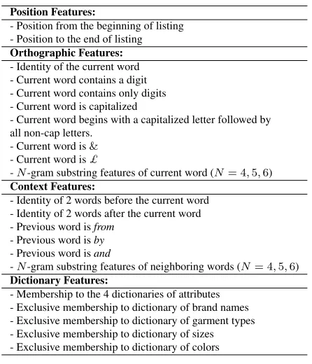 Table 1: Feature set used in discriminative classiﬁers.