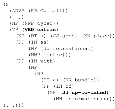 Figure 3: Parse illustrating parser correction