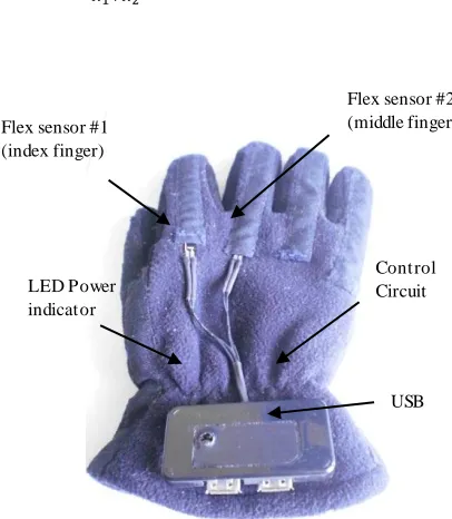 fig. 4 is obtained.  