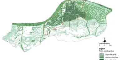 Fig. 3. New city water security pattern based on development.  