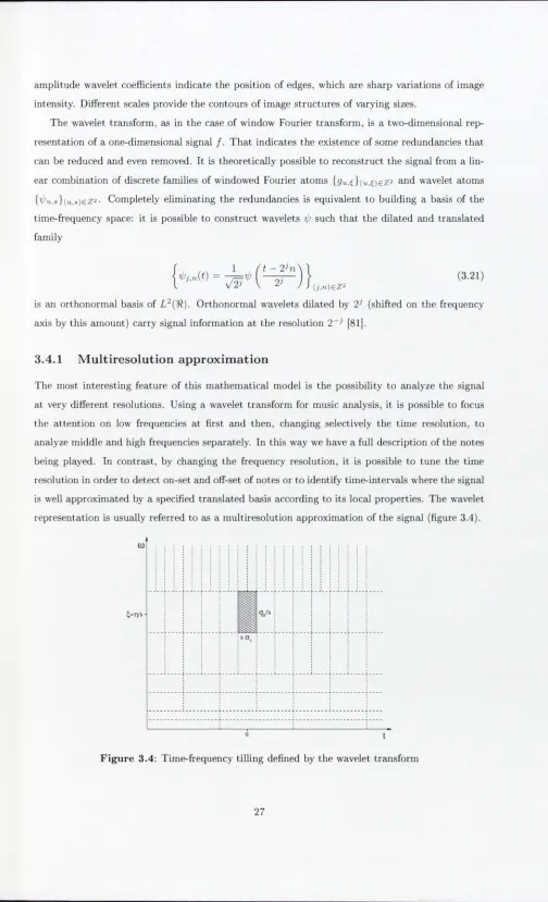 Figure 3.4: Time-frequency tilling defined by the wavelet transform