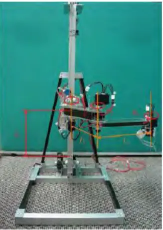 Figure 2.1: Robotic arm 