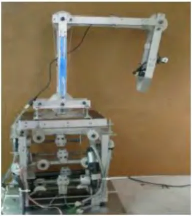 Figure 2.2: Robotic Arm with image Processing 