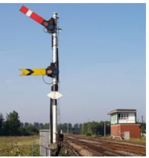 Figure 2.2: Modern Railroad Semaphore 