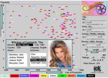 Figure 2.9: A user selects a particular ﬁlm to display additional information, such as actor list, language, director,and so on