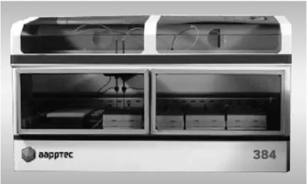 Figure 3.24. The is Model 384, Ultra High Throughput Synthesizer for solid phase applications  (photo: www.aaptec.com) 