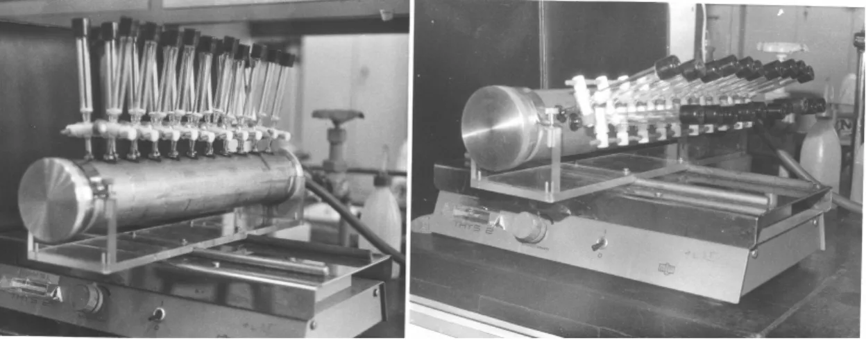 Figure 4.6. Manual device for split-mix synthesis. Vertical and tilted position. 