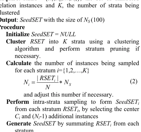 Figure 2: Clustering-based stratified seed sampling  