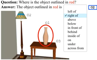 Figure 7: With tabooing enabled around O1, O3 can nolonger be referred to directly (represented by an X).