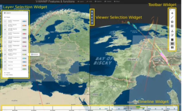 Figure 1: Web application GUI with default widgets: Layer Selection, Viewer Selection, Timeline and Toolbar.