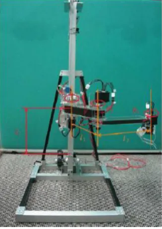 Figure 2.1:  Robotic arm 