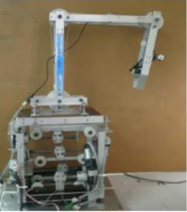 Figure 2.2: Robotic Arm with image Processing 