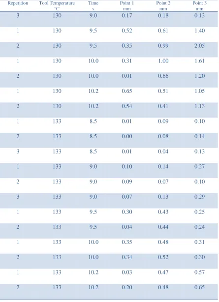 Table 11 (continued) 