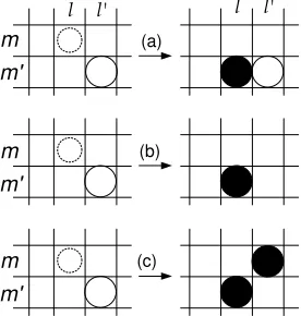 Figure 3: Illustrations for (a) ALIGN, (b) ALIGNEXCLU-SIVE, and (c) SWAP operators, as applied to align the dot-ted, smaller circle (l , m) to (l , m′ )