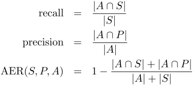 Table 1, Figure 1, and Figure 2 shows the AERresults for different models. We can see that the fer-