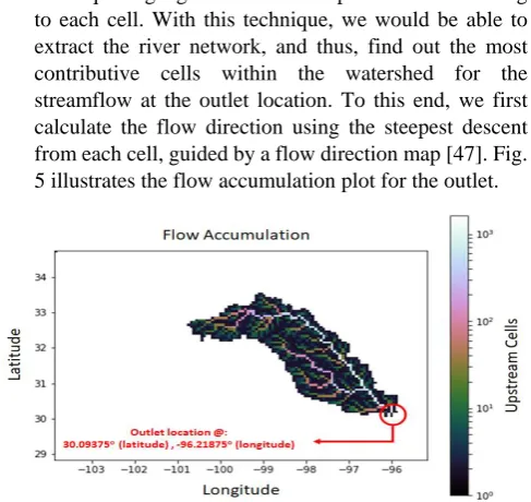 Fig. 4. Delineated watershed surrounding the outlet located at 30.09375 o(latitude) and -96.21875o (longitude)