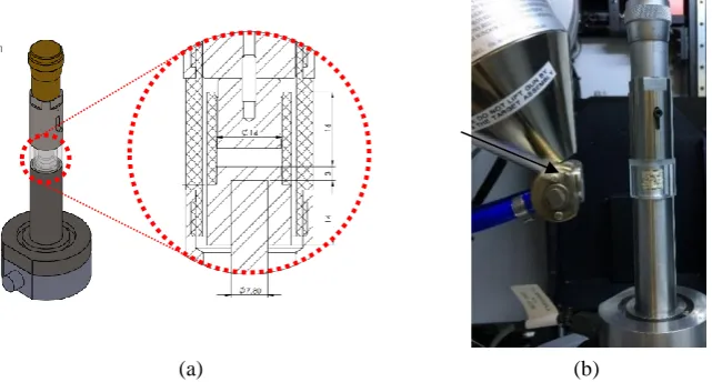 Fig. 1. (a) Schematic of the experimental set-up used to carry out the 1D compression tests, (b) view from inside the x-ray scanner showing the x-ray source and the soil inside the mini-oedometer