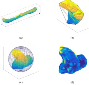 Fig. 3. Typical grains used to demonstrate the efficiency of the shape indices, val-ues measured: (a) IE = 0·82, IF =0·16; (b) IC = 0·52; (c) IS =0:33; (d) IA= 0.55  