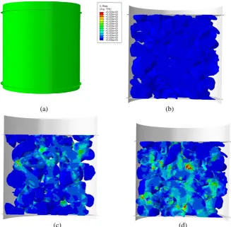 Fig. 4 (a) Boundary used in the numerical simulation, (b) Cross section through the sample prior to loading and (c) (d) at two stages of loading