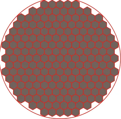 Fig. 5: Structure of the MSRE core with detailed view of the central part.  