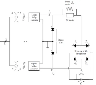Fig 1 Super Capacitive Energy Storage Unit  