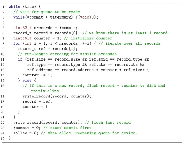 Figure 3.10: Consumer thread code running on the host including run-length encod- encod-ing(simplified).