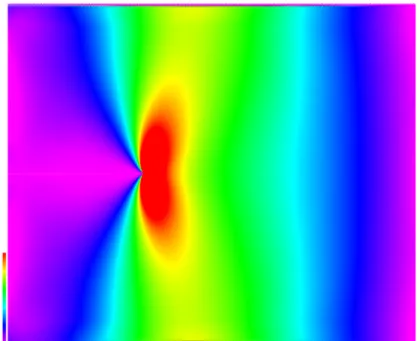 Figure 1.1. An example simulation output. The colors  represent vertical brick stress.